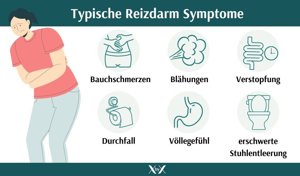 Reizdarm – Symptome, Ursachen und Behandlung | XbyX